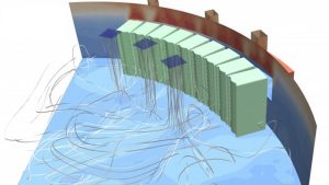 Simulation Luftstrom einer Klimaanlage